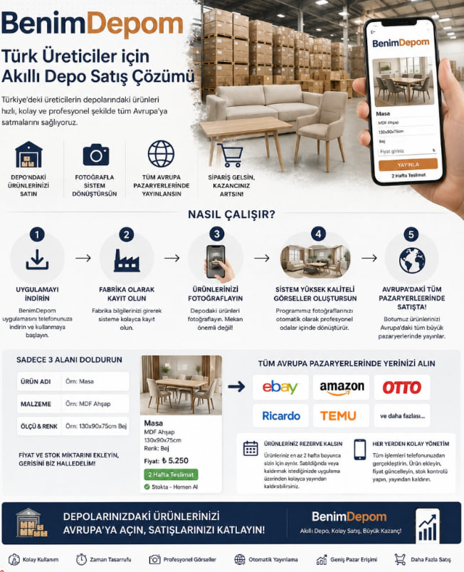 Benim Depom - mobile product capture and marketplace publishing workflow